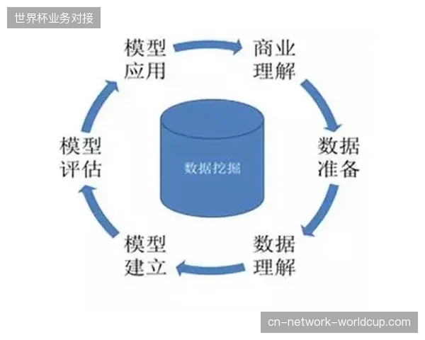 实时票务监测平台如何通过智能算法修复转售环节的商业价值缺失